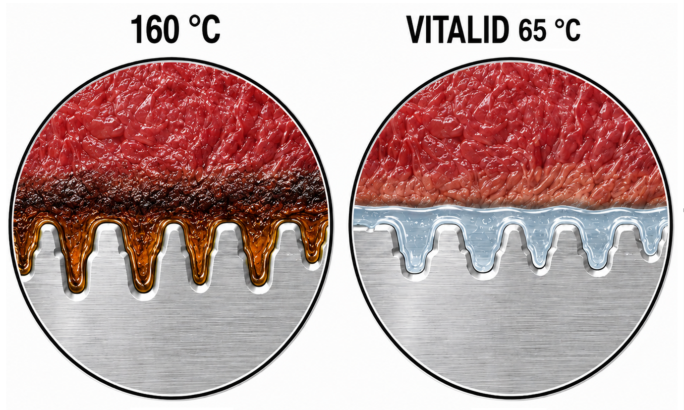 Schéma de l’adhérence à haute température et à 65 °C